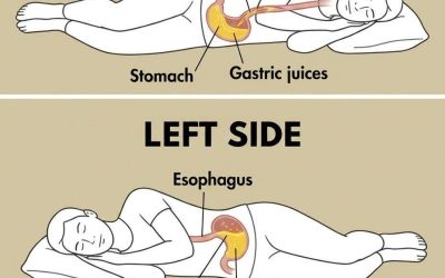 What risks do you run when you sleep on your right side?